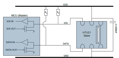 Diagram 12