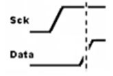 Diagram 14