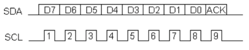 Diagram 14